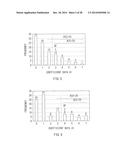 IMAGE COMPRESSION CIRCUIT, IMAGE COMPRESSION METHOD, AND TRANSMISSION     SYSTEM diagram and image