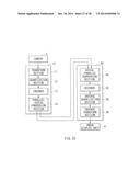 IMAGE COMPRESSION CIRCUIT, IMAGE COMPRESSION METHOD, AND TRANSMISSION     SYSTEM diagram and image