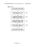 ELEMENTARY STREAM MULTIPLEXING METHOD, MULTIPLEXING SYSTEM, ENCODING OR     DECODING METHOD AND APPARATUS diagram and image
