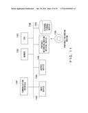 ELEMENTARY STREAM MULTIPLEXING METHOD, MULTIPLEXING SYSTEM, ENCODING OR     DECODING METHOD AND APPARATUS diagram and image