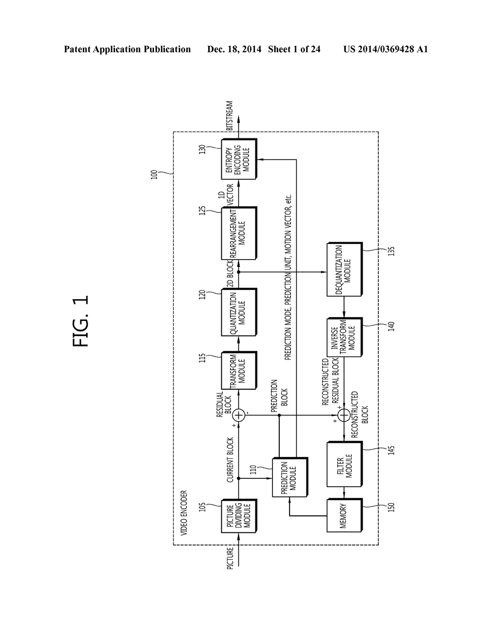 METHOD AND APPARATUS FOR ENCODING/DECODING IMAGE INFORMATION - diagram, schematic, and image 02