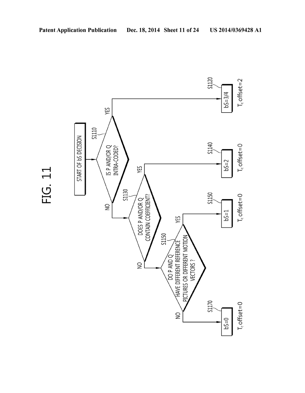 METHOD AND APPARATUS FOR ENCODING/DECODING IMAGE INFORMATION - diagram, schematic, and image 12