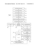 Resynchronization Method of a Received Stream of Groups of Bits diagram and image