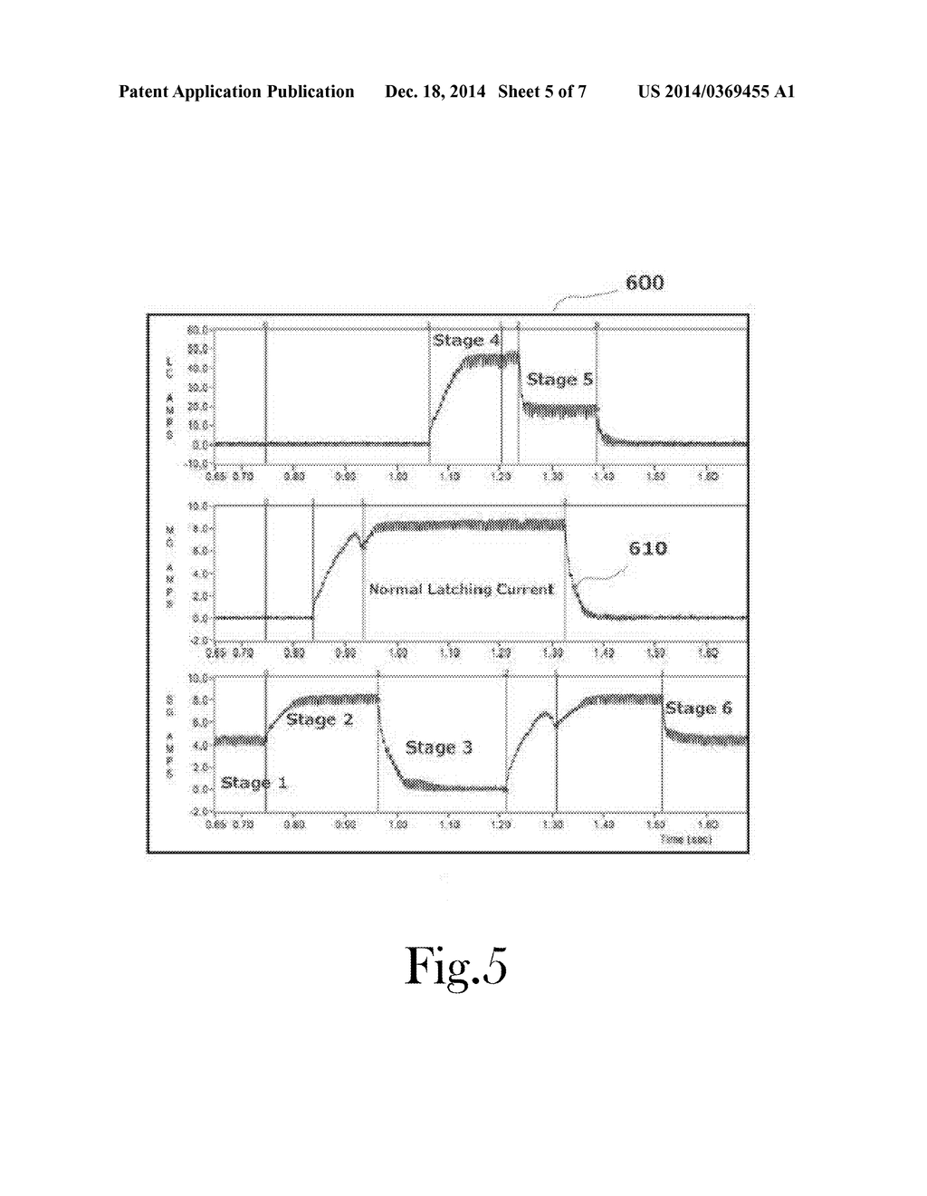 Data Driven Step Counter for Rod Control Systems of Nuclear Power Plants - diagram, schematic, and image 06