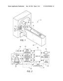 METHOD AND APPARATUS FOR THERMAL CONTROL IN A CT DETECTOR diagram and image