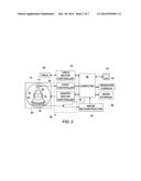 SYSTEM AND METHOD OF ITERATIVE IMAGE RECONSTRUCTION FOR COMPUTED     TOMOGRAPHY diagram and image