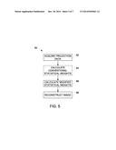 SYSTEM AND METHOD OF ITERATIVE IMAGE RECONSTRUCTION FOR COMPUTED     TOMOGRAPHY diagram and image