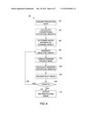 SYSTEM AND METHOD OF ITERATIVE IMAGE RECONSTRUCTION FOR COMPUTED     TOMOGRAPHY diagram and image