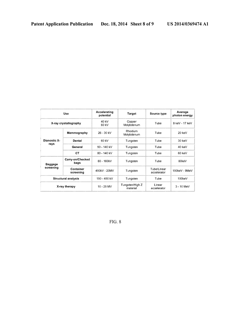 X-RAY GENERATION DEVICES AND METHODS - diagram, schematic, and image 09