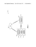 USING PHYSICAL GESTURES TO INITIATE CALL TRANSFERS BETWEEN DEVICES diagram and image