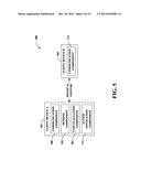 USING PHYSICAL GESTURES TO INITIATE CALL TRANSFERS BETWEEN DEVICES diagram and image