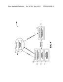 USING PHYSICAL GESTURES TO INITIATE CALL TRANSFERS BETWEEN DEVICES diagram and image