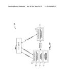 USING PHYSICAL GESTURES TO INITIATE CALL TRANSFERS BETWEEN DEVICES diagram and image