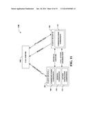 USING PHYSICAL GESTURES TO INITIATE CALL TRANSFERS BETWEEN DEVICES diagram and image