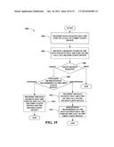 USING PHYSICAL GESTURES TO INITIATE CALL TRANSFERS BETWEEN DEVICES diagram and image