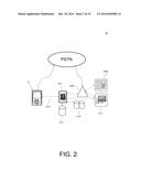 SYSTEM AND METHOD FOR IDENTIFYING A CALLER VIA A CALL CONNECTION, AND     MATCHING THE CALLER TO A USER SESSION INVOLVING THE CALLER diagram and image