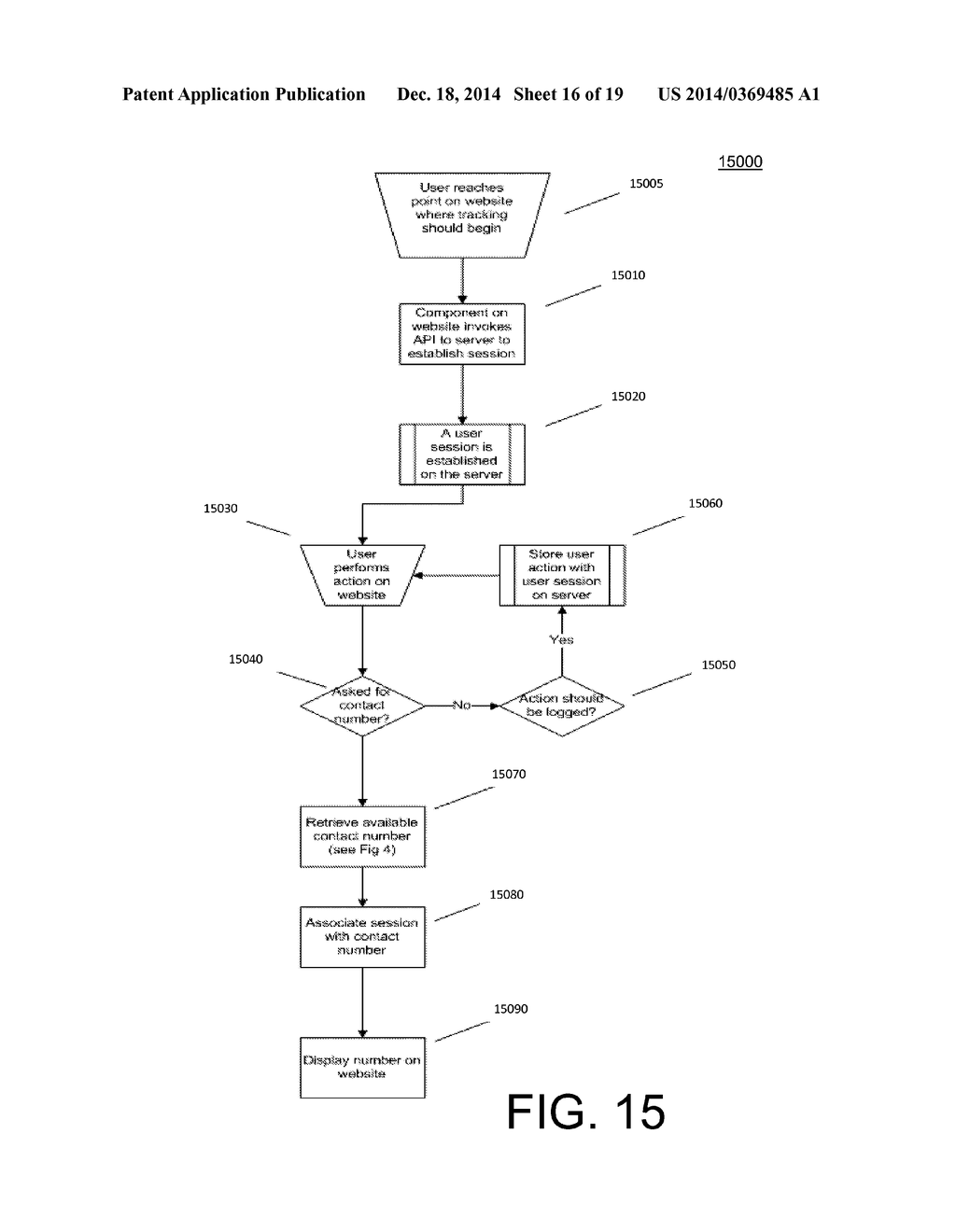 SYSTEM AND METHOD FOR IDENTIFYING A CALLER VIA A CALL CONNECTION, AND     MATCHING THE CALLER TO A USER SESSION INVOLVING THE CALLER - diagram, schematic, and image 17