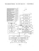 CALL QUEUING FOR LOCATION-AWARE MOBILE DEVICES diagram and image