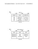 CALL QUEUING FOR LOCATION-AWARE MOBILE DEVICES diagram and image