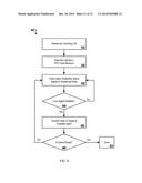 CALL QUEUING FOR LOCATION-AWARE MOBILE DEVICES diagram and image