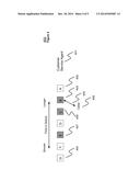 Method and apparatus for bridging communication requests to call centers diagram and image