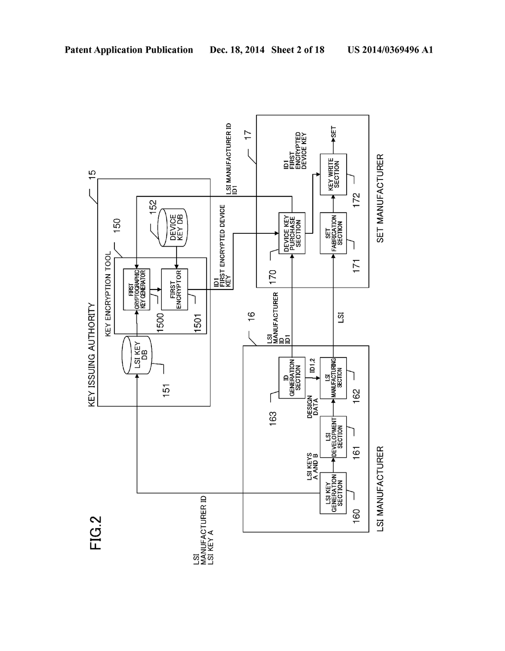 KEY IMPLEMENTATION SYSTEM - diagram, schematic, and image 03