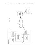 USER ACCESS CONTROL BASED ON A GRAPHICAL  SIGNATURE diagram and image