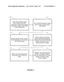 SYSTEM AND METHOD FOR STEREO FIELD ENHANCEMENT IN TWO-CHANNEL AUDIO     SYSTEMS diagram and image