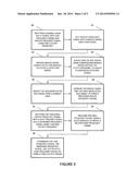 SYSTEM AND METHOD FOR STEREO FIELD ENHANCEMENT IN TWO-CHANNEL AUDIO     SYSTEMS diagram and image