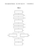 Adaptation of a classification of an audio signal in a hearing aid diagram and image