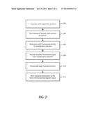 Electro-Acoustic Audio Reverberation Device diagram and image