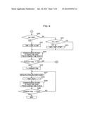 SOUND-OUTPUT-CONTROL DEVICE, SOUND-OUTPUT-CONTROL METHOD, AND     SOUND-OUTPUT-CONTROL PROGRAM diagram and image