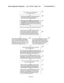 VOLUME ADJUSTING METHOD, VOLUME ADJUSTING APPARATUS AND ELECTRONIC DEVICE     USING THE SAME diagram and image