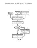 MEDICAL IMAGING RECONSTRUCTION OPTIMIZED FOR RECIPIENT diagram and image