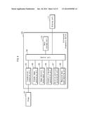 ULTRASOUND DIAGNOSTIC DEVICE, ULTRASOUND DIAGNOSTIC METHOD, AND     COMPUTER-READABLE MEDIUM HAVING RECORDED PROGRAM THEREIN diagram and image