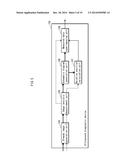 ULTRASOUND DIAGNOSTIC DEVICE, ULTRASOUND DIAGNOSTIC METHOD, AND     COMPUTER-READABLE MEDIUM HAVING RECORDED PROGRAM THEREIN diagram and image