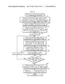 ULTRASOUND DIAGNOSTIC DEVICE, ULTRASOUND DIAGNOSTIC METHOD, AND     COMPUTER-READABLE MEDIUM HAVING RECORDED PROGRAM THEREIN diagram and image