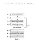 SYSTEMS AND METHODS FOR AUTOMATED ANALYSIS OF CELLS AND TISSUES diagram and image