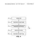 SYSTEMS AND METHODS FOR AUTOMATED ANALYSIS OF CELLS AND TISSUES diagram and image