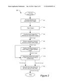 DETECTION OF THIN LINES FOR SELECTIVE SENSITIVITY DURING RETICLE     INSPECTION USING PROCESSED IMAGES diagram and image