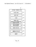 IMAGING SYSTEM, IMAGING DEVICE AND PROGRAM diagram and image