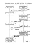 IMAGING SYSTEM, IMAGING DEVICE AND PROGRAM diagram and image