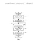 METHODS, APPARATUS AND ARTICLES OF MANUFACTURES TO DETECT IMPURITY     DEPOSITS IN FLOW-THROUGH WATER HEATERS diagram and image