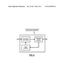 METHOD AND APPARATUS FOR DIGITAL POLARIZATION SCRAMBLING IN COHERENT     OPTICAL COMMUNICATION SYSTEMS EMPLOYING BOTH TRANSMIT AND RECEIVE DIGITAL     SIGNAL PROCESSING diagram and image