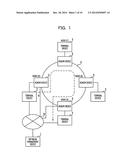 TRANSMISSION DEVICE AND TRANSMISSION METHOD diagram and image