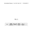 TRANSMISSION DEVICE AND TRANSMISSION METHOD diagram and image