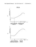 IMAGE FORMING APPARATUS diagram and image