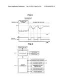 IMAGE FORMING APPARATUS diagram and image