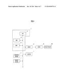 IMAGE FORMING APPARATUS diagram and image