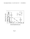 METHODS, APPARATUSES, AND SYSTEMS FOR MICROMANIPULATION WITH ADHESIVE     FIBRILLAR STRUCTURES diagram and image